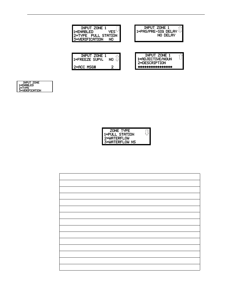 Fire-Lite MS-10UD Series FACP User Manual | Page 62 / 144