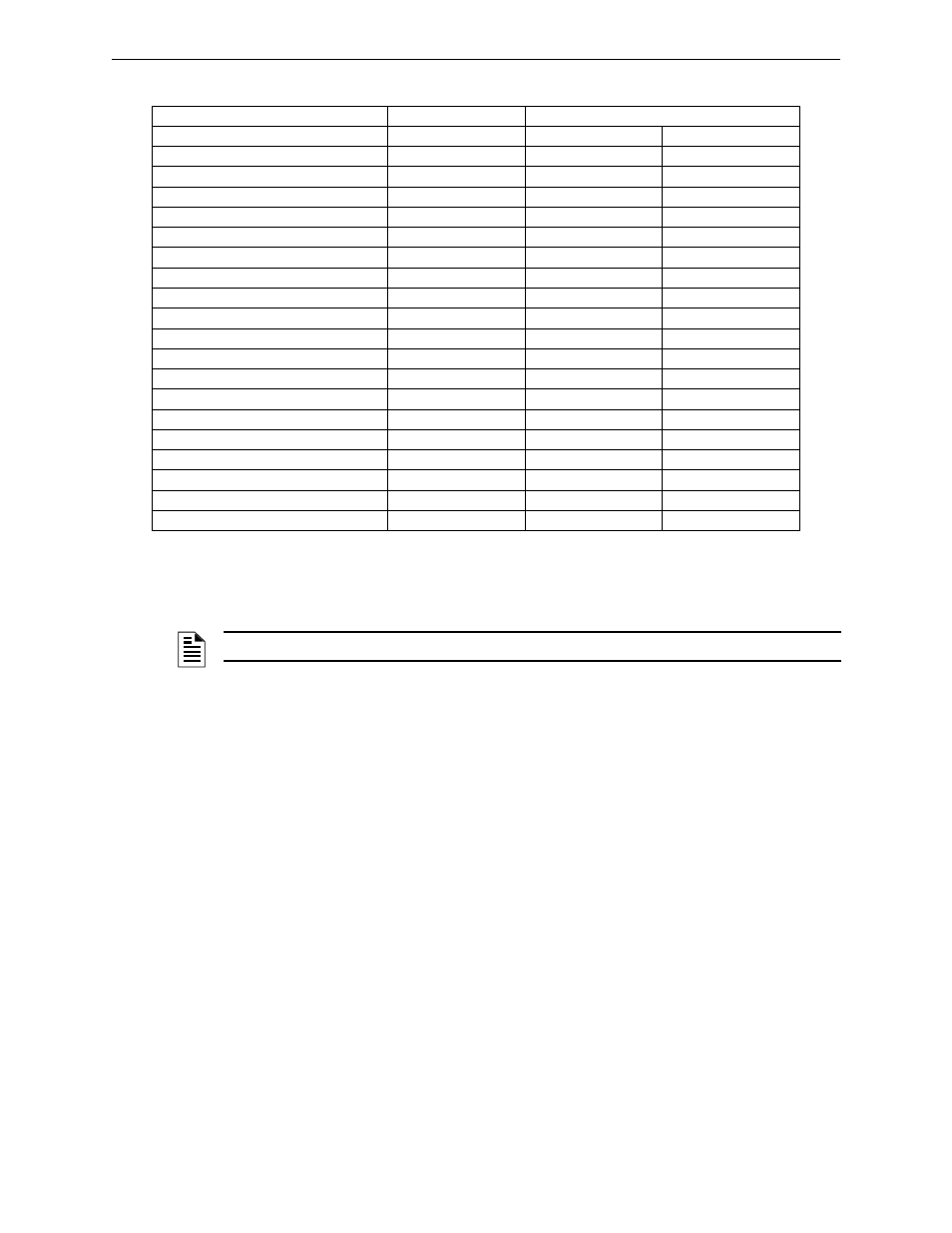Table 3.3 | Fire-Lite MS-10UD Series FACP User Manual | Page 83 / 144