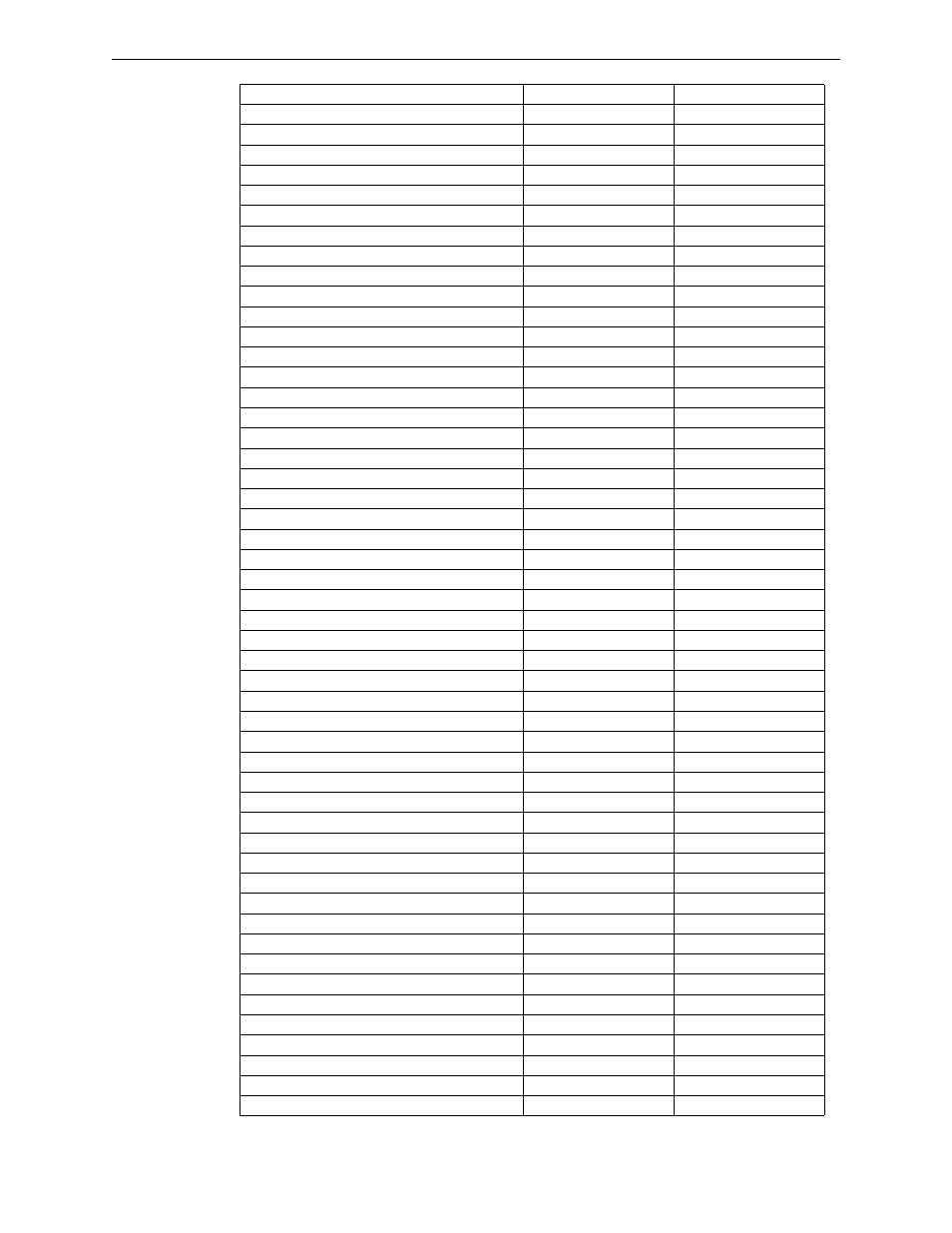 Fire-Lite MS-10UD Series FACP User Manual | Page 88 / 144