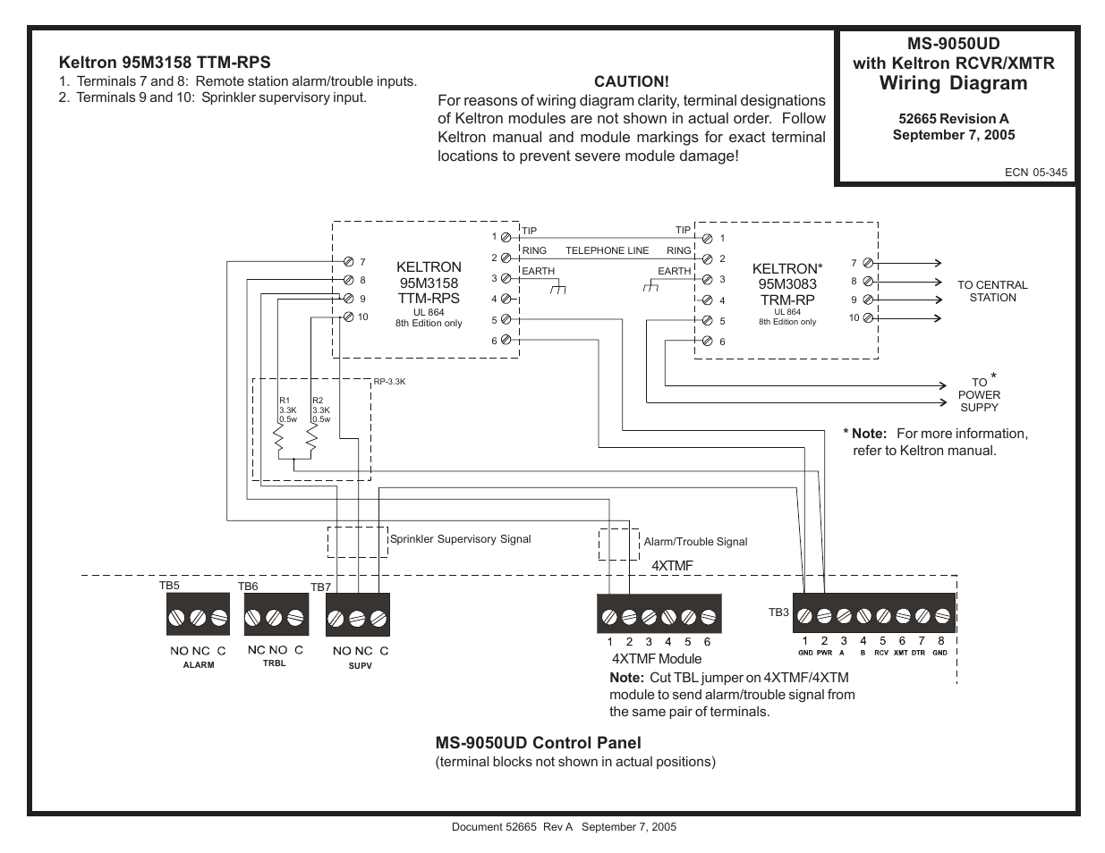 Fire-Lite MS-9050UD with Keltron Transmitter/Receiver wiring diagram User Manual | 1 page