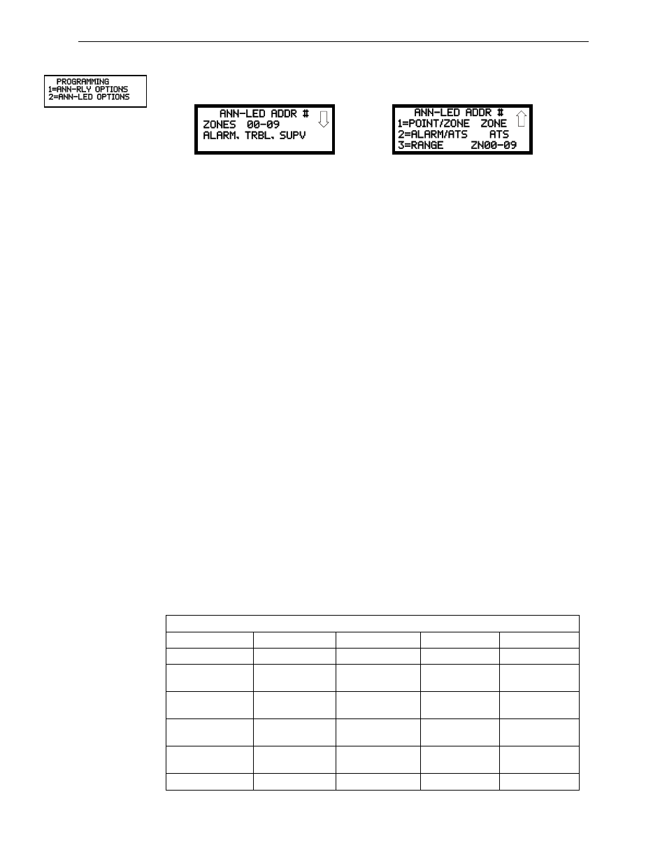 Fire-Lite MS-9050UDC Addressable Fire Alarm Control Panel User Manual | Page 100 / 192