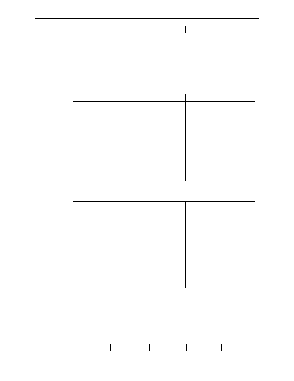 Fire-Lite MS-9050UDC Addressable Fire Alarm Control Panel User Manual | Page 101 / 192