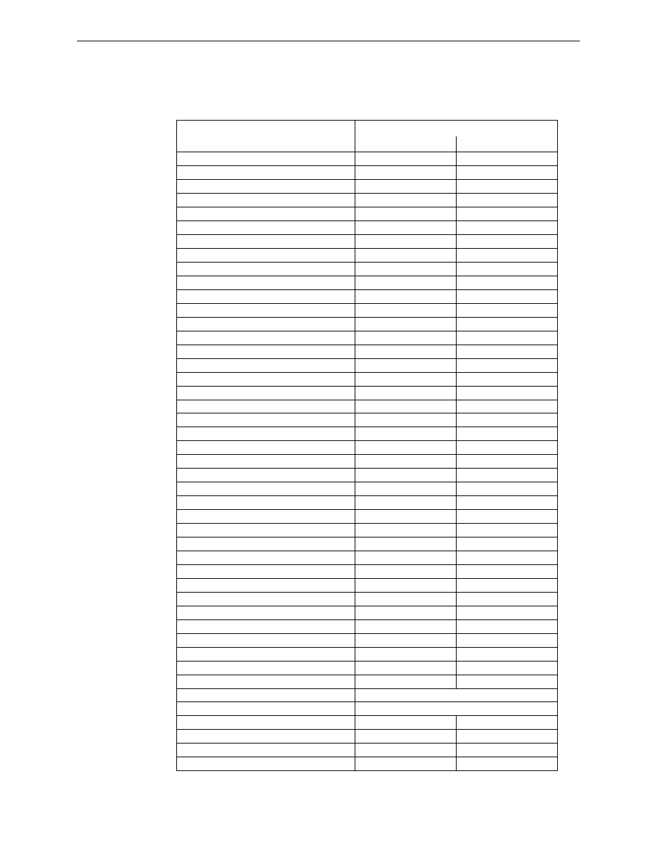 Fire-Lite MS-9050UDC Addressable Fire Alarm Control Panel User Manual | Page 111 / 192