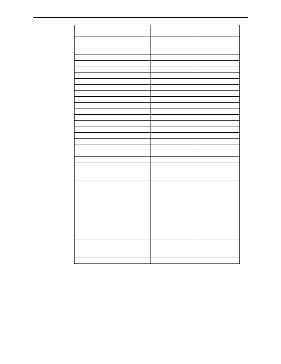 Fire-Lite MS-9050UDC Addressable Fire Alarm Control Panel User Manual | Page 114 / 192