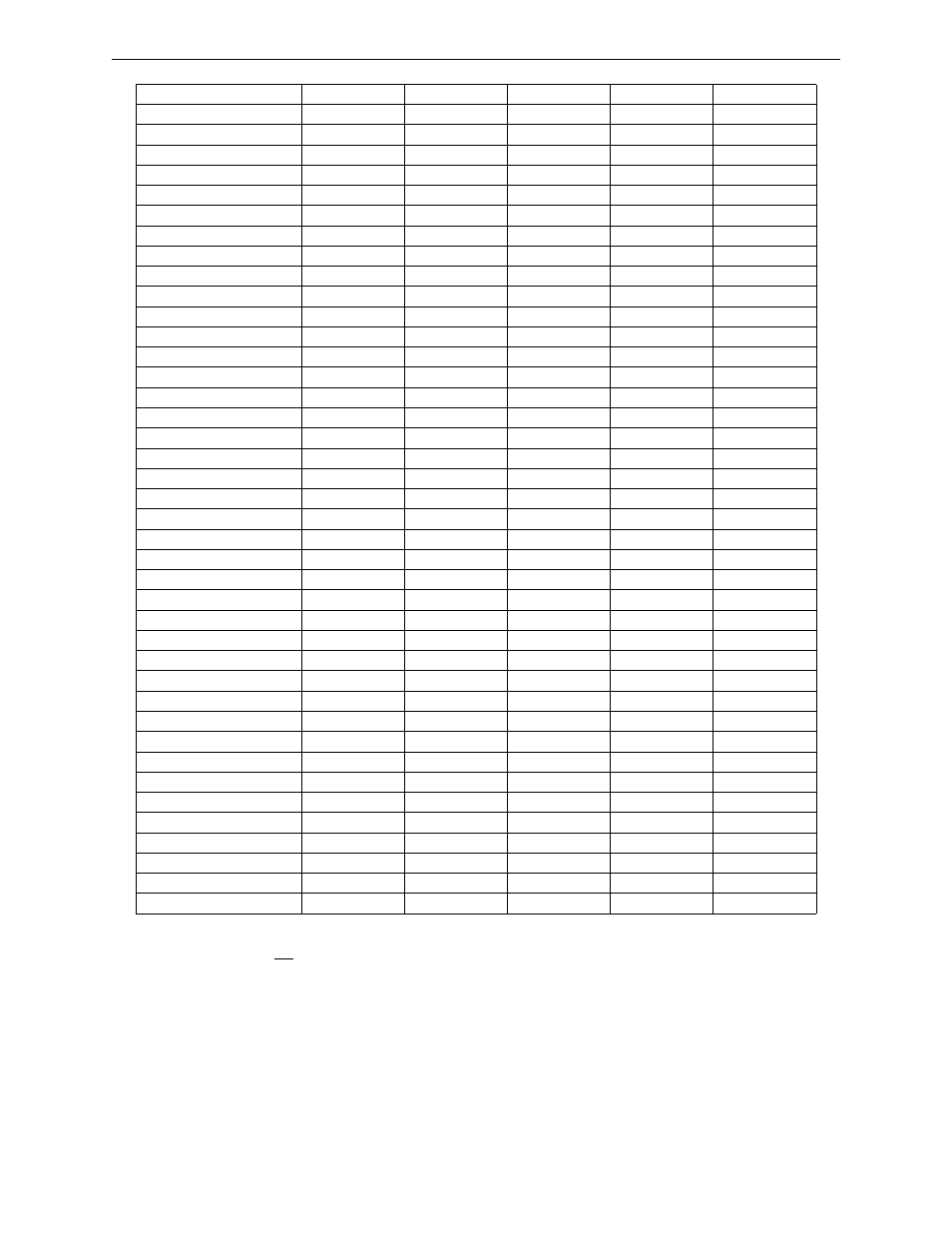 Fire-Lite MS-9050UDC Addressable Fire Alarm Control Panel User Manual | Page 116 / 192