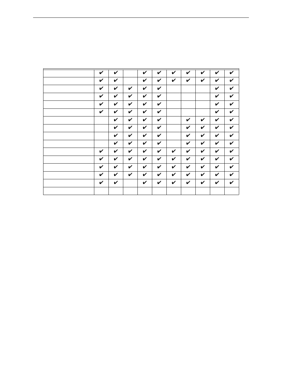 Refer to table 5.3 for a lis | Fire-Lite MS-9050UDC Addressable Fire Alarm Control Panel User Manual | Page 149 / 192