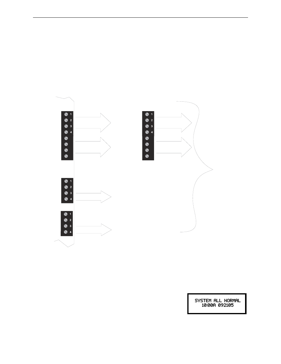 3 controls and indicators, Controls and indicators | Fire-Lite MS-9050UDC Addressable Fire Alarm Control Panel User Manual | Page 15 / 192