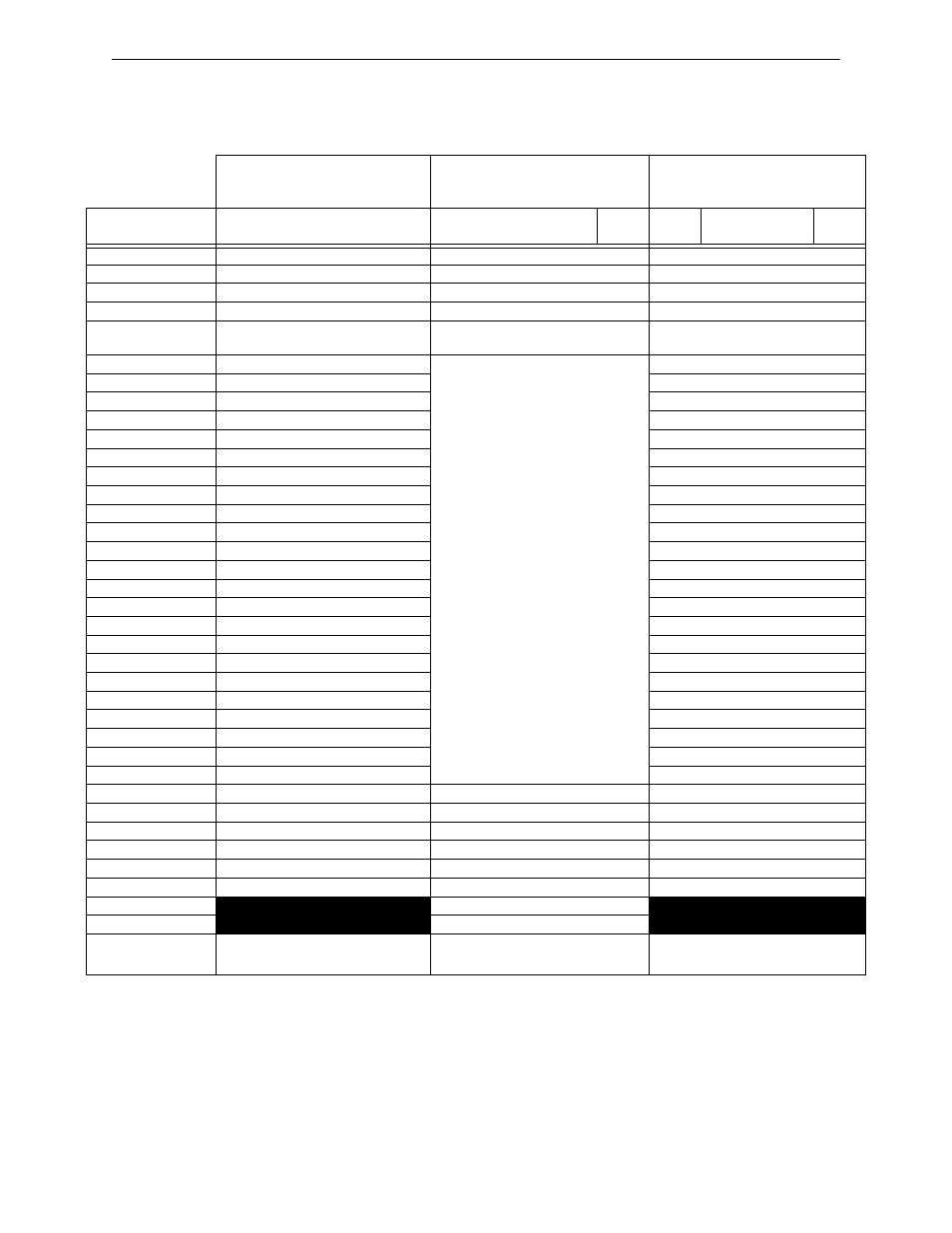 Fire-Lite MS-9050UDC Addressable Fire Alarm Control Panel User Manual | Page 155 / 192