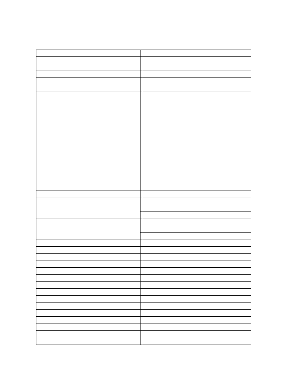 Appendix b: default programming | Fire-Lite MS-9050UDC Addressable Fire Alarm Control Panel User Manual | Page 162 / 192