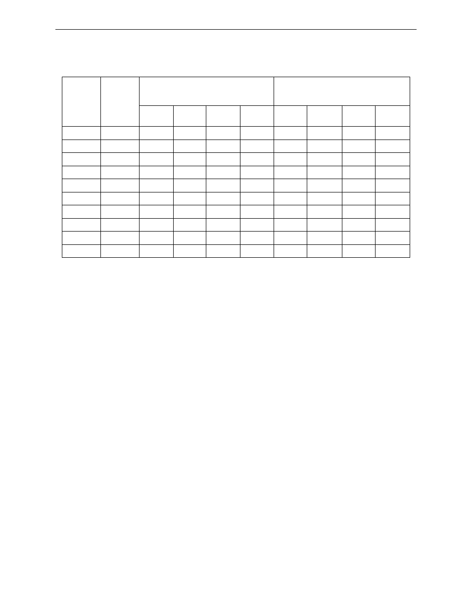 E.1 nac wiring, E.1: nac wiring | Fire-Lite MS-9050UDC Addressable Fire Alarm Control Panel User Manual | Page 172 / 192