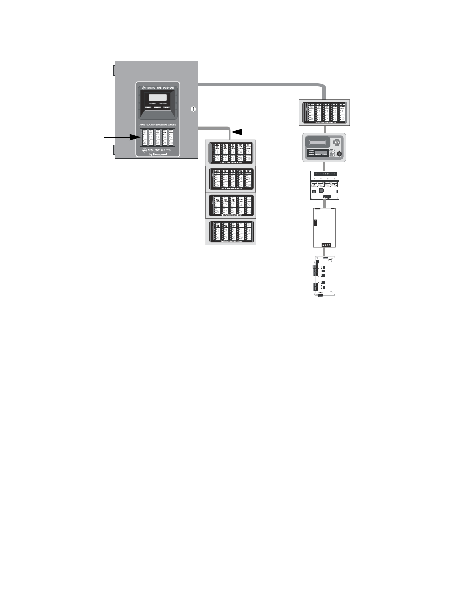 Fire-Lite MS-9050UDC Addressable Fire Alarm Control Panel User Manual | Page 182 / 192