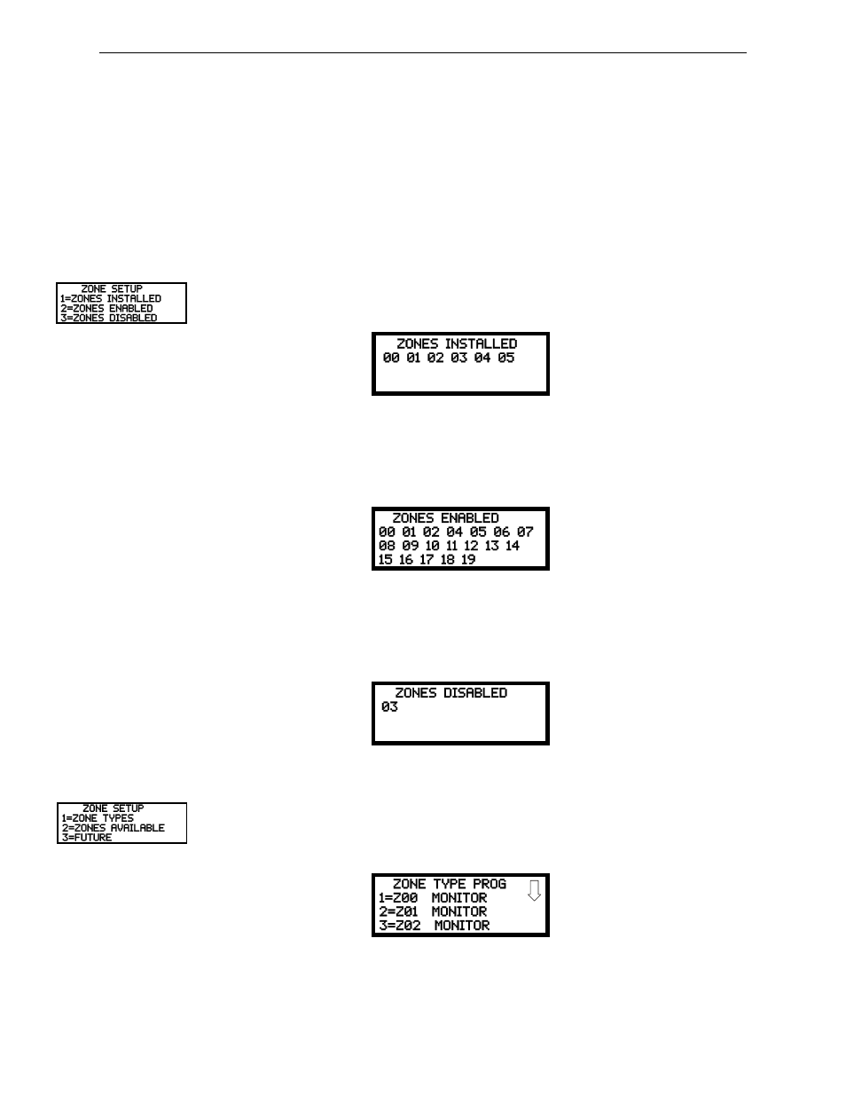 Zones installed, Zones enabled, Zones disabled | Zone type | Fire-Lite MS-9050UDC Addressable Fire Alarm Control Panel User Manual | Page 79 / 192