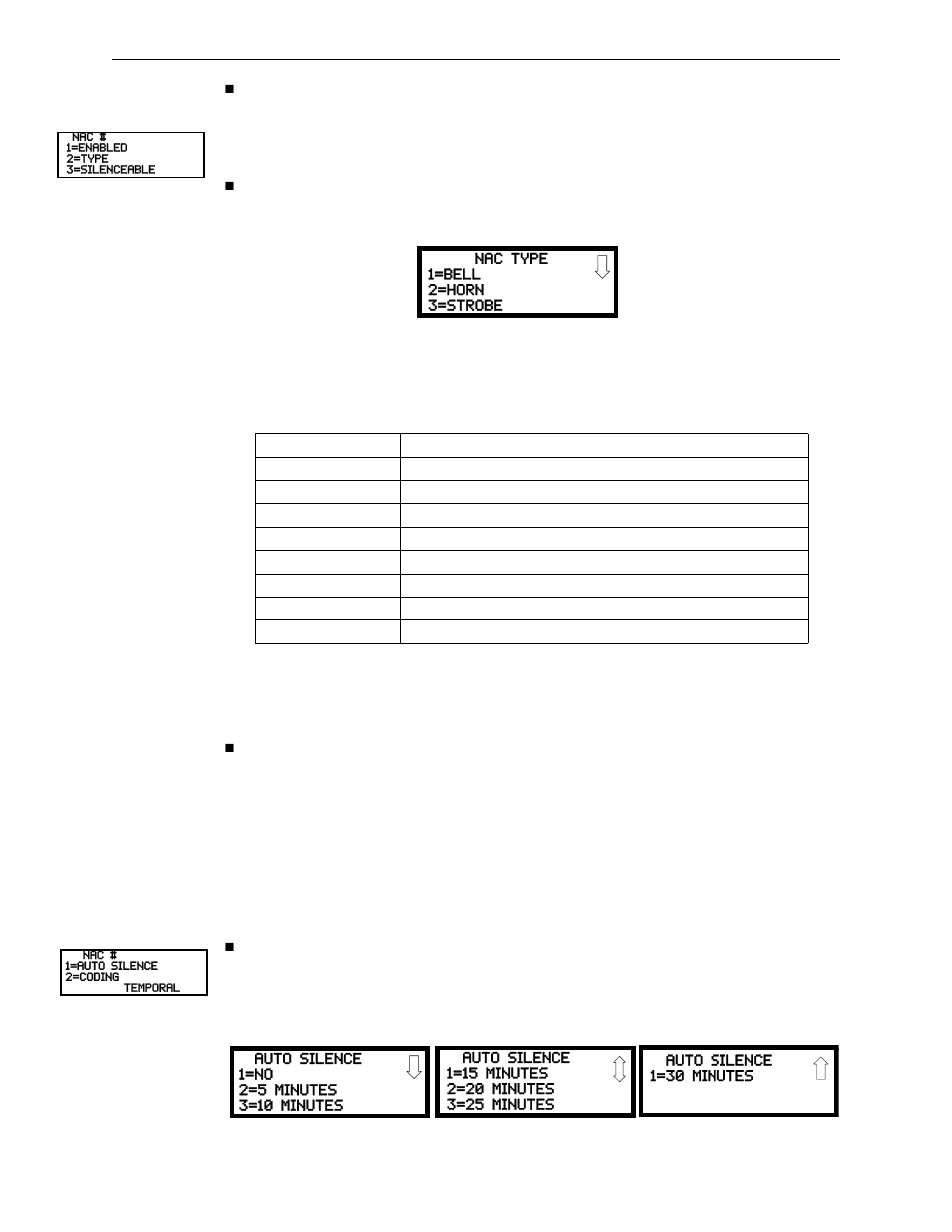 Fire-Lite MS-9050UDC Addressable Fire Alarm Control Panel User Manual | Page 87 / 192