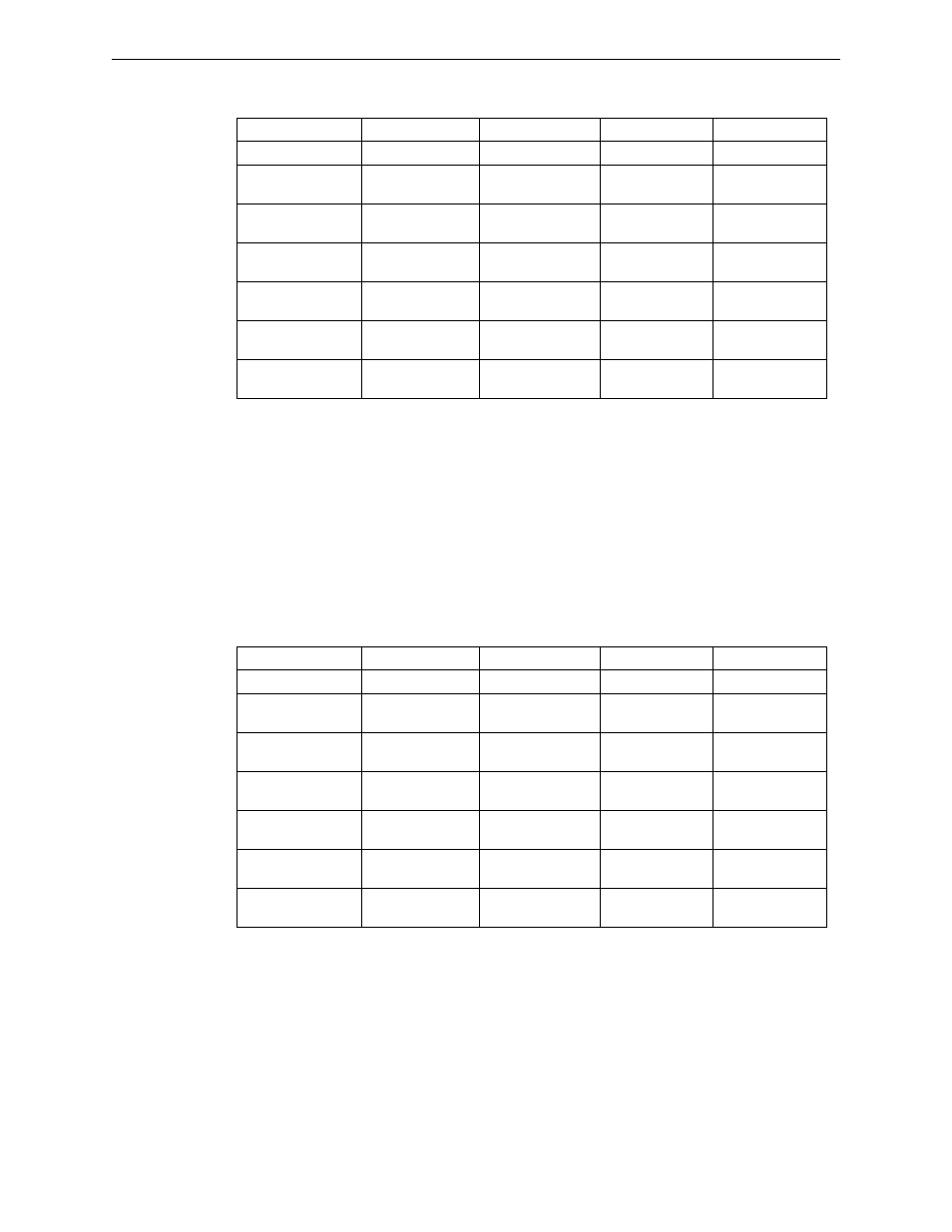Fire-Lite MS-9200UDLSC Addressable Fire Alarm Control Panel User Manual | Page 112 / 200