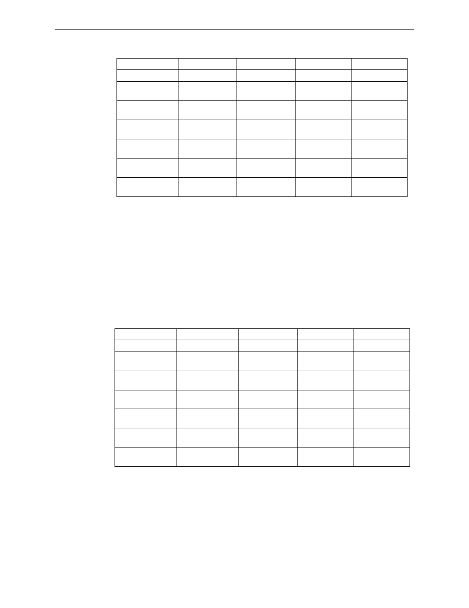 Fire-Lite MS-9200UDLSC Addressable Fire Alarm Control Panel User Manual | Page 113 / 200