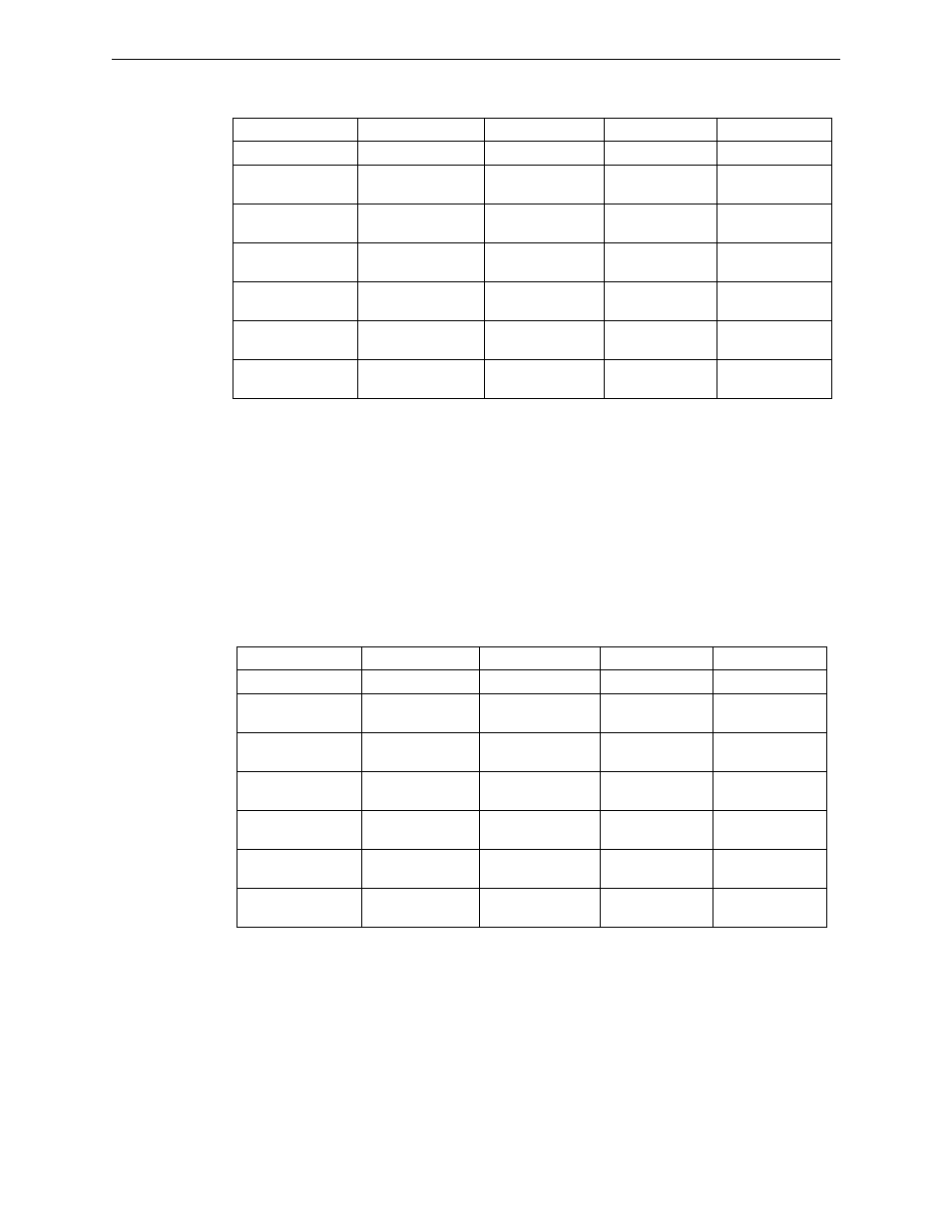 Fire-Lite MS-9200UDLSC Addressable Fire Alarm Control Panel User Manual | Page 114 / 200