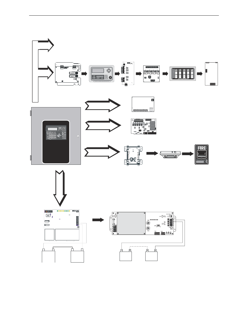 Peripheral devices and their documents | Fire-Lite MS-9200UDLSC Addressable Fire Alarm Control Panel User Manual | Page 12 / 200