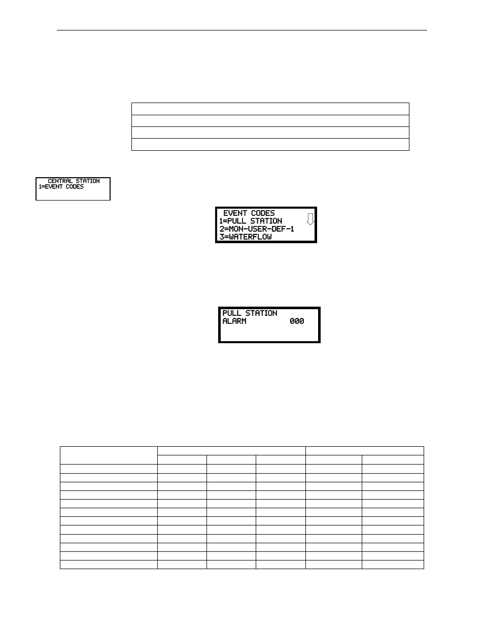 Event codes, Ademco contact id & sia formats, Event codes ademco contact id & sia formats | Fire-Lite MS-9200UDLSC Addressable Fire Alarm Control Panel User Manual | Page 122 / 200