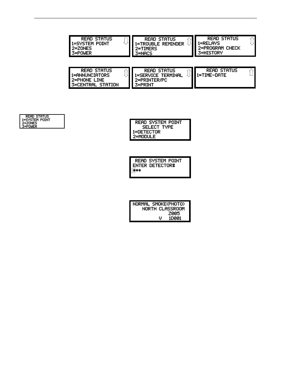 1 system point, System point | Fire-Lite MS-9200UDLSC Addressable Fire Alarm Control Panel User Manual | Page 145 / 200