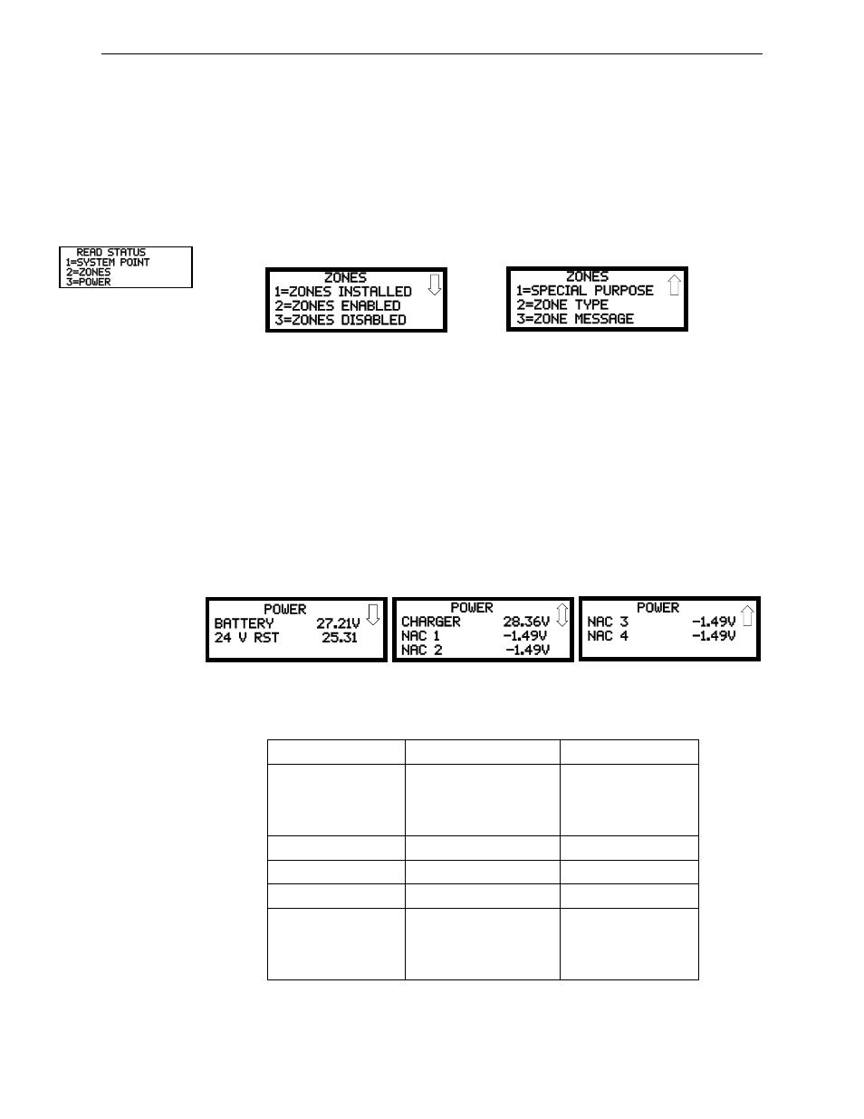 2 zones, 3 power, Zones 4.23.3: power | Fire-Lite MS-9200UDLSC Addressable Fire Alarm Control Panel User Manual | Page 146 / 200
