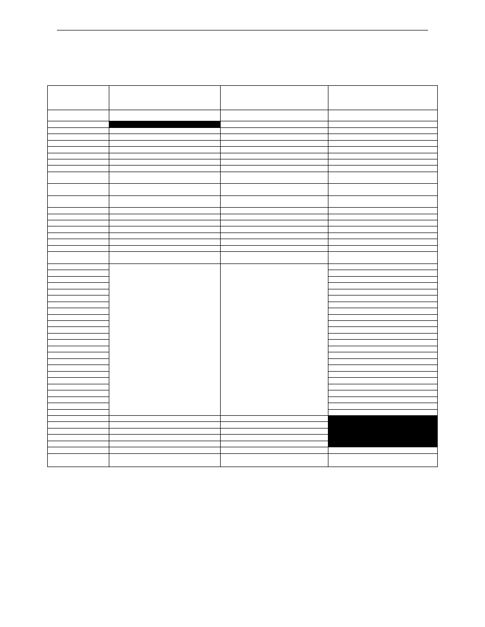 Table 7.3 system current load calculations | Fire-Lite MS-9200UDLSC Addressable Fire Alarm Control Panel User Manual | Page 161 / 200