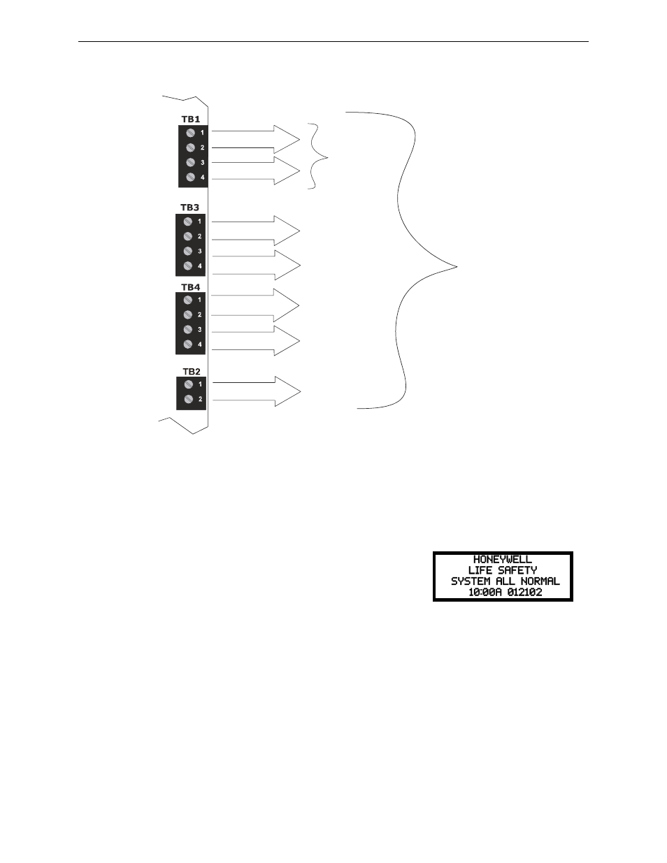 3 controls and indicators, Controls and indicators | Fire-Lite MS-9200UDLSC Addressable Fire Alarm Control Panel User Manual | Page 17 / 200