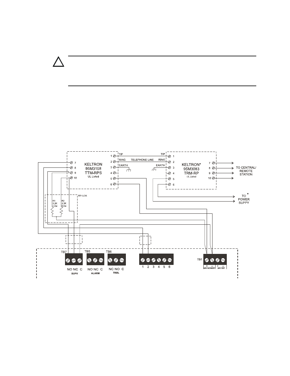 Appendix d: facp with keltron | Fire-Lite MS-9200UDLSC Addressable Fire Alarm Control Panel User Manual | Page 176 / 200