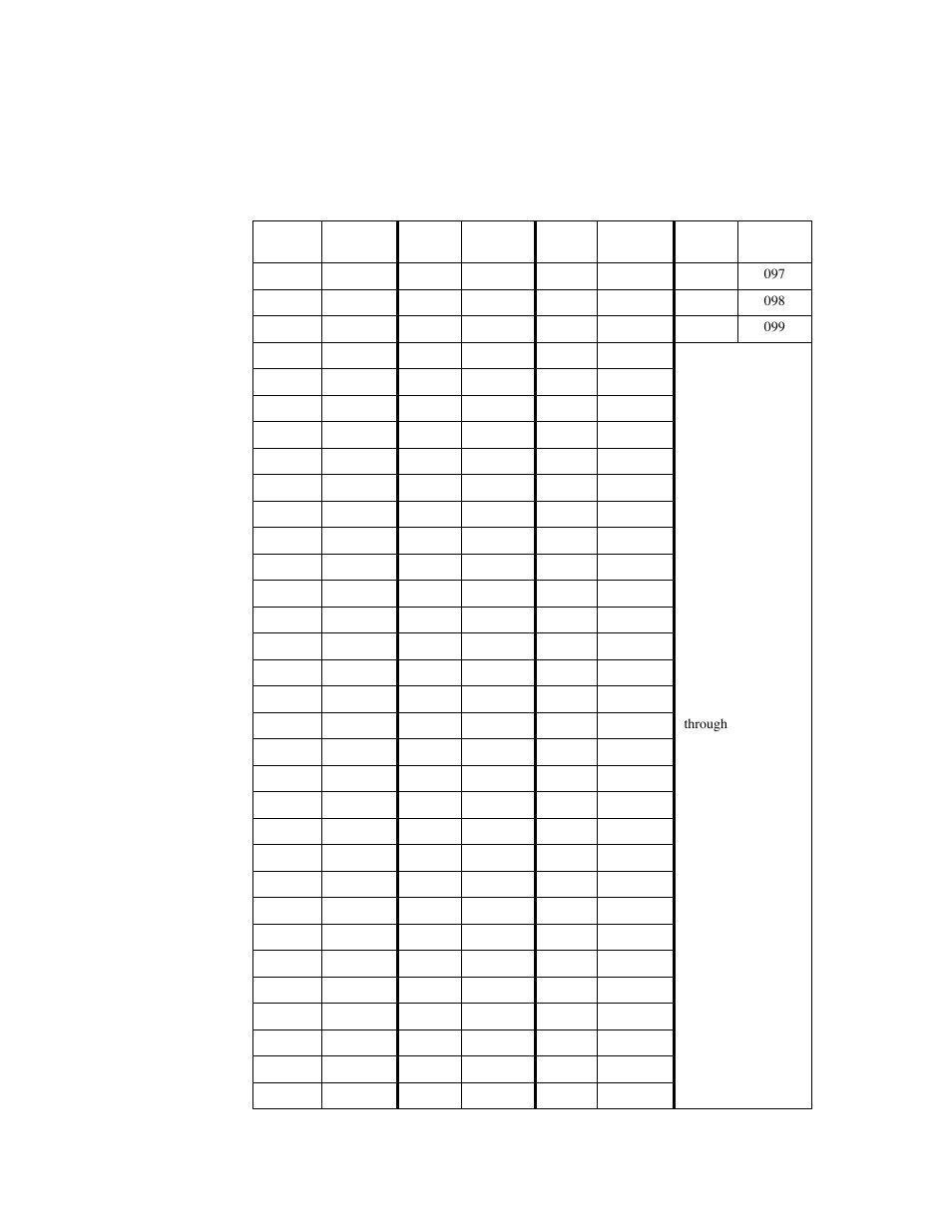 Appendix h: central station points | Fire-Lite MS-9200UDLSC Addressable Fire Alarm Control Panel User Manual | Page 187 / 200