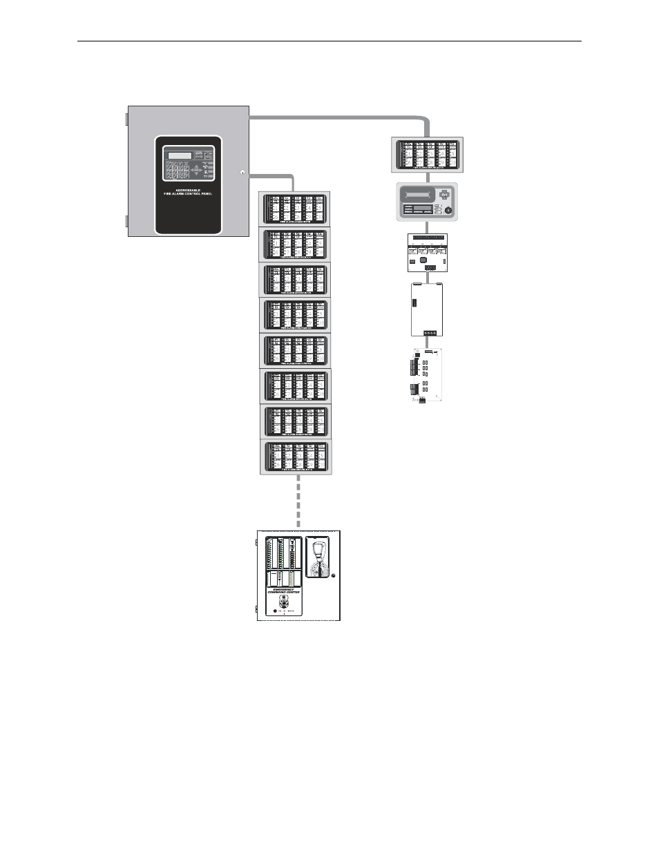 Fire-Lite MS-9200UDLSC Addressable Fire Alarm Control Panel User Manual | Page 190 / 200