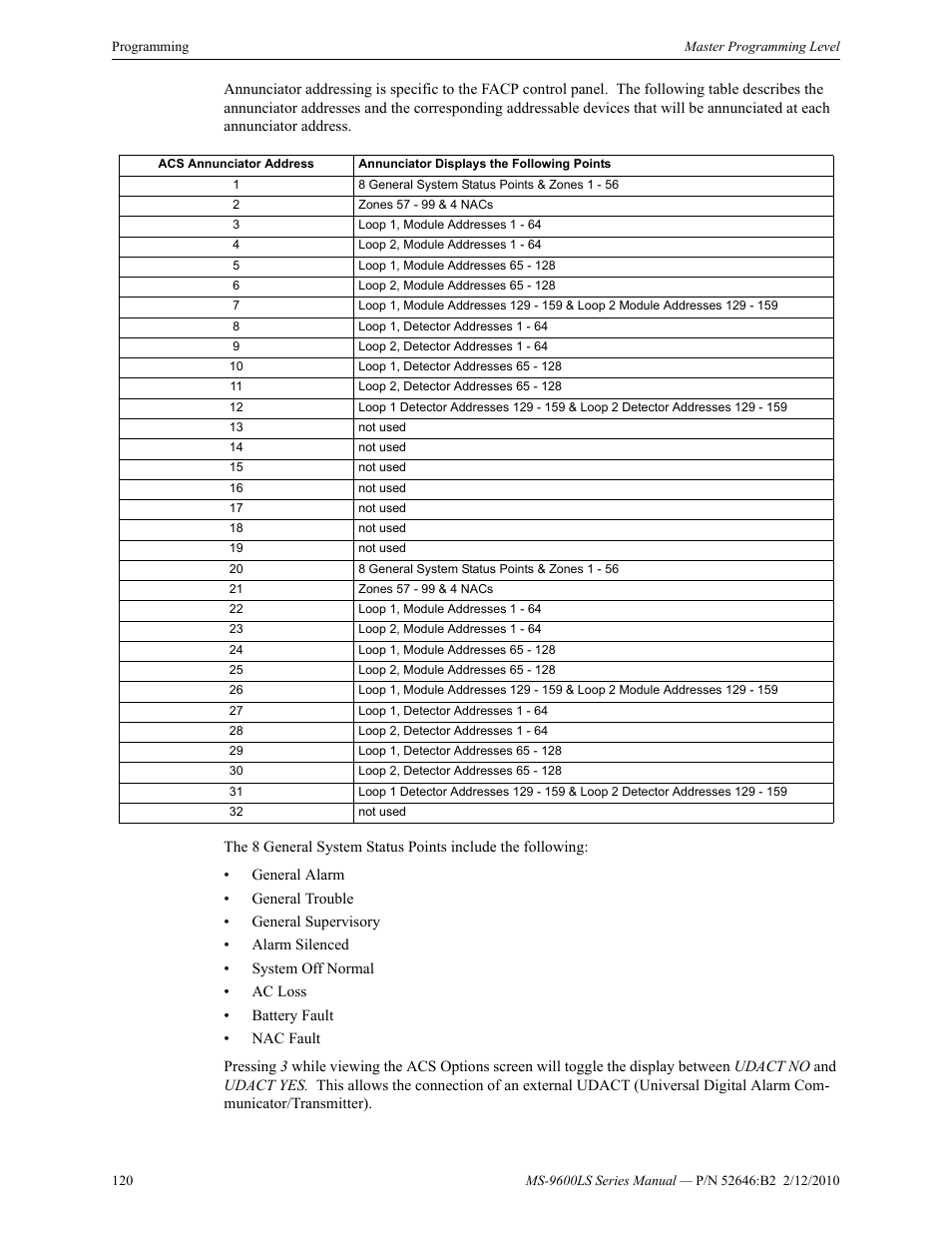 Fire-Lite MS-9600LSC Addressable Fire Alarm Control Panel User Manual | Page 120 / 208