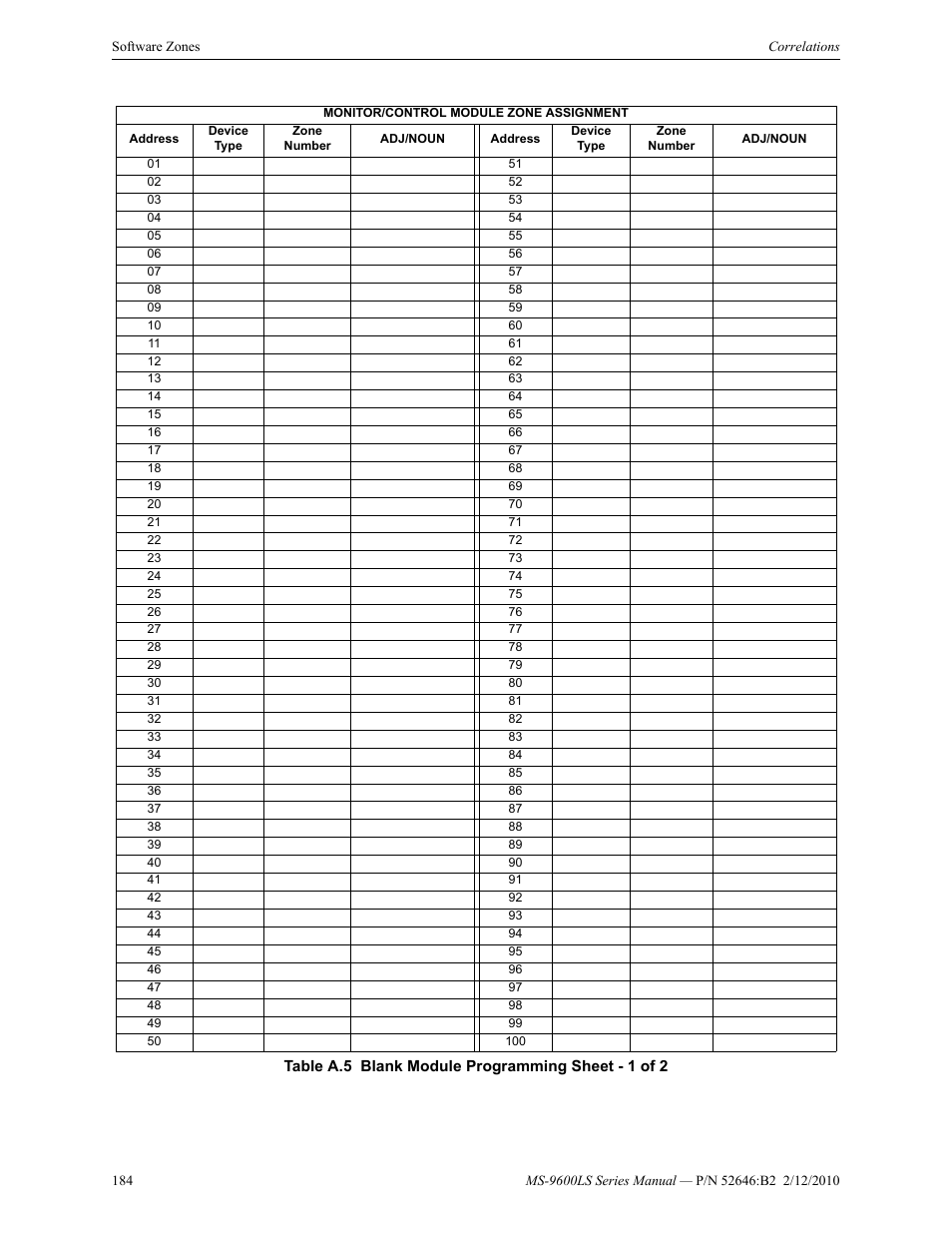 Fire-Lite MS-9600LSC Addressable Fire Alarm Control Panel User Manual | Page 184 / 208