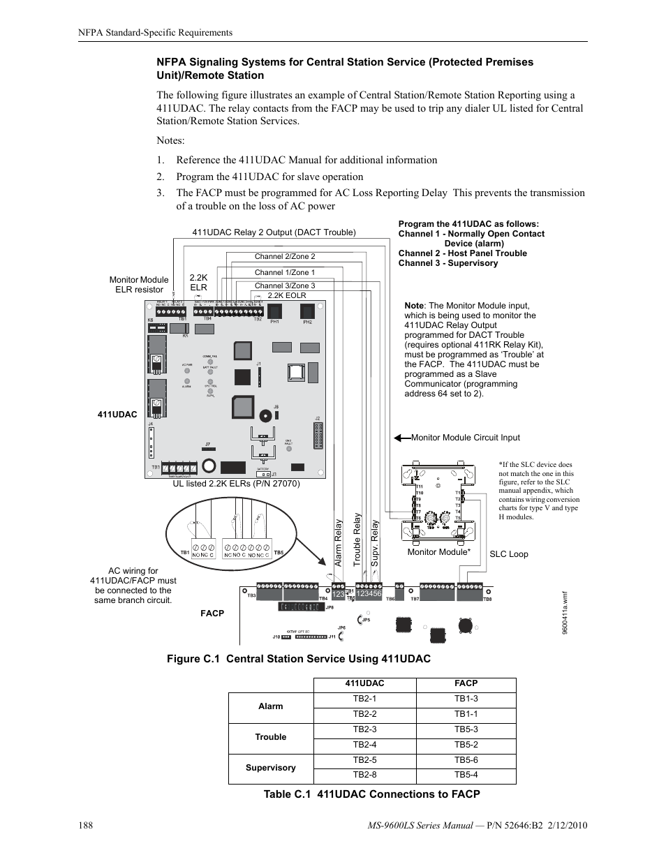 Fire-Lite MS-9600LSC Addressable Fire Alarm Control Panel User Manual | Page 188 / 208