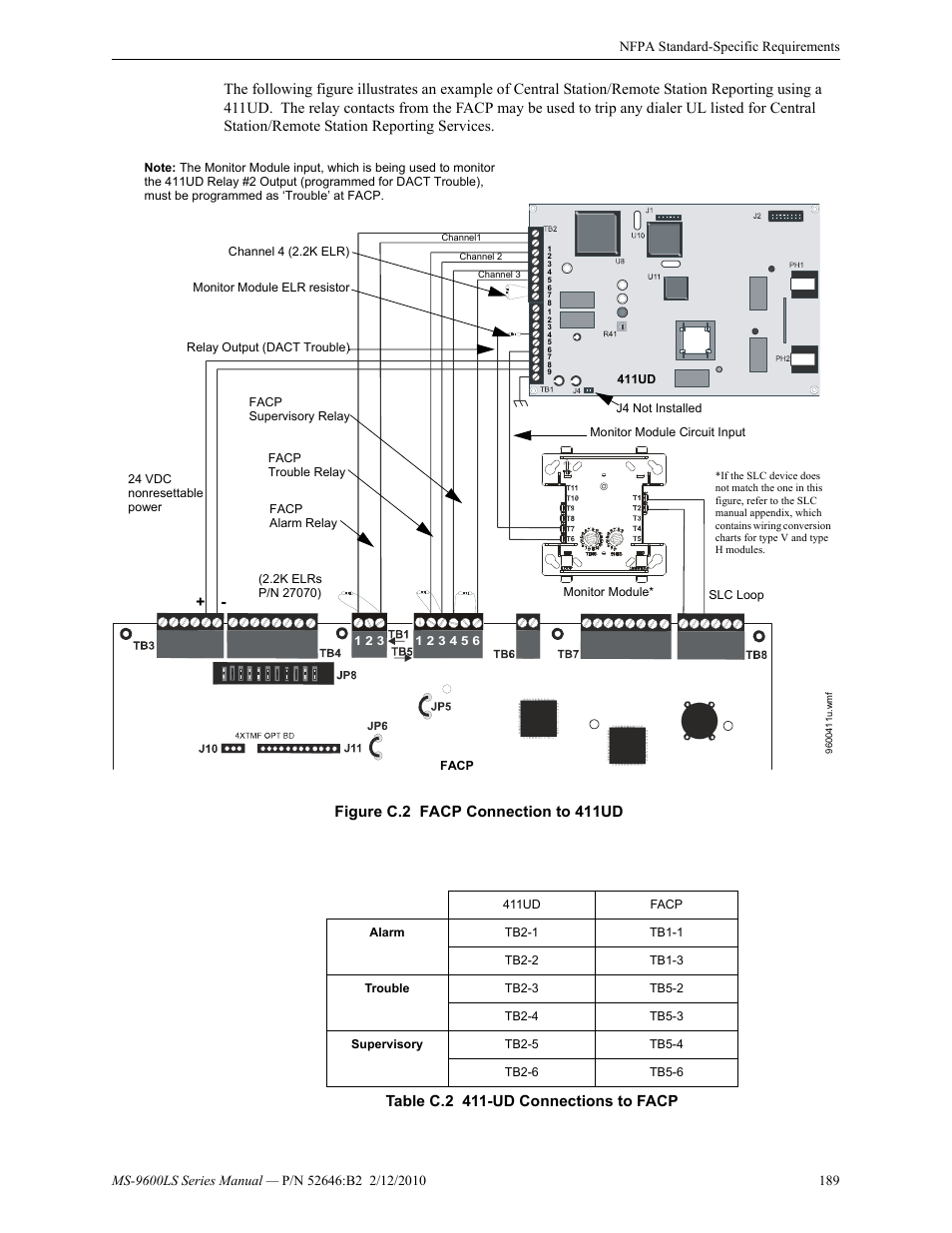 Table c.2 411-ud connections to facp | Fire-Lite MS-9600LSC Addressable Fire Alarm Control Panel User Manual | Page 189 / 208