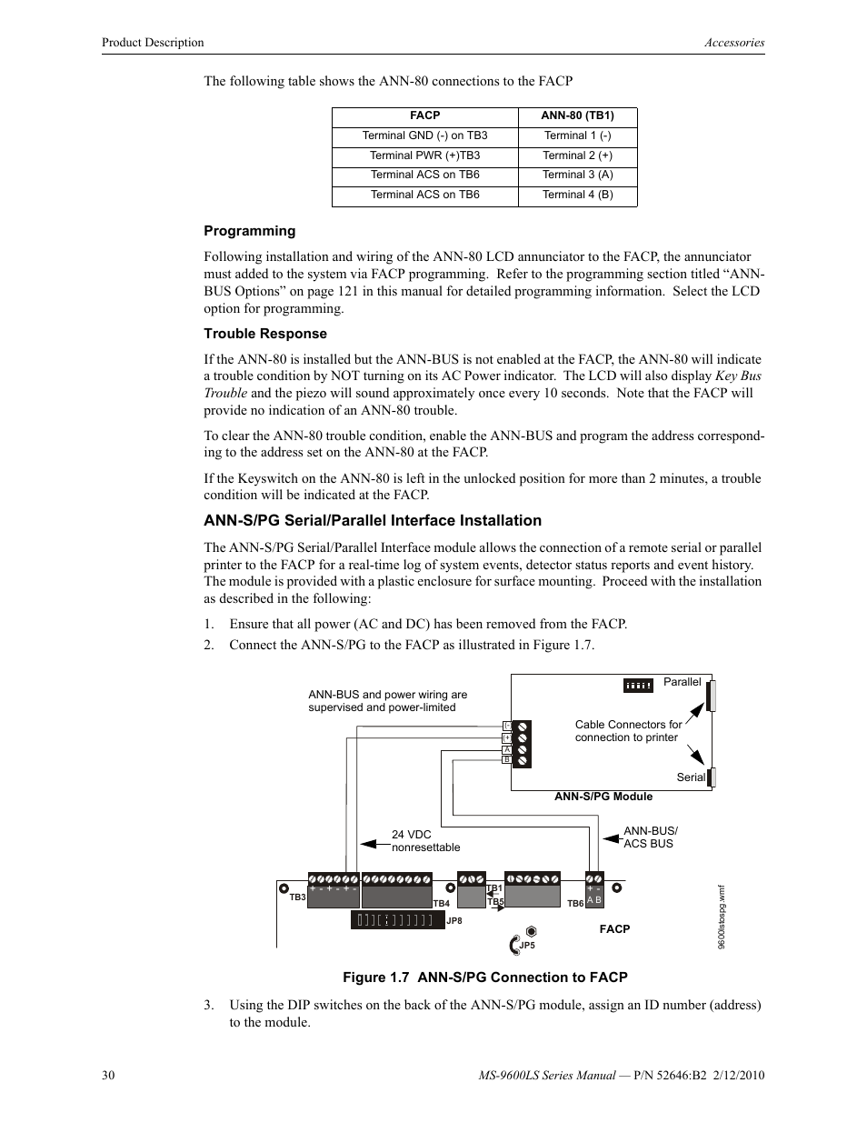 Ann-s/pg serial/parallel interface installation | Fire-Lite MS-9600LSC Addressable Fire Alarm Control Panel User Manual | Page 30 / 208