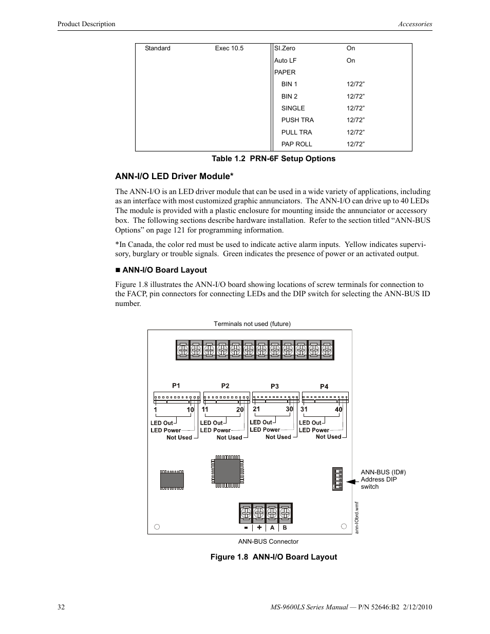 Ann-i/o led driver module | Fire-Lite MS-9600LSC Addressable Fire Alarm Control Panel User Manual | Page 32 / 208