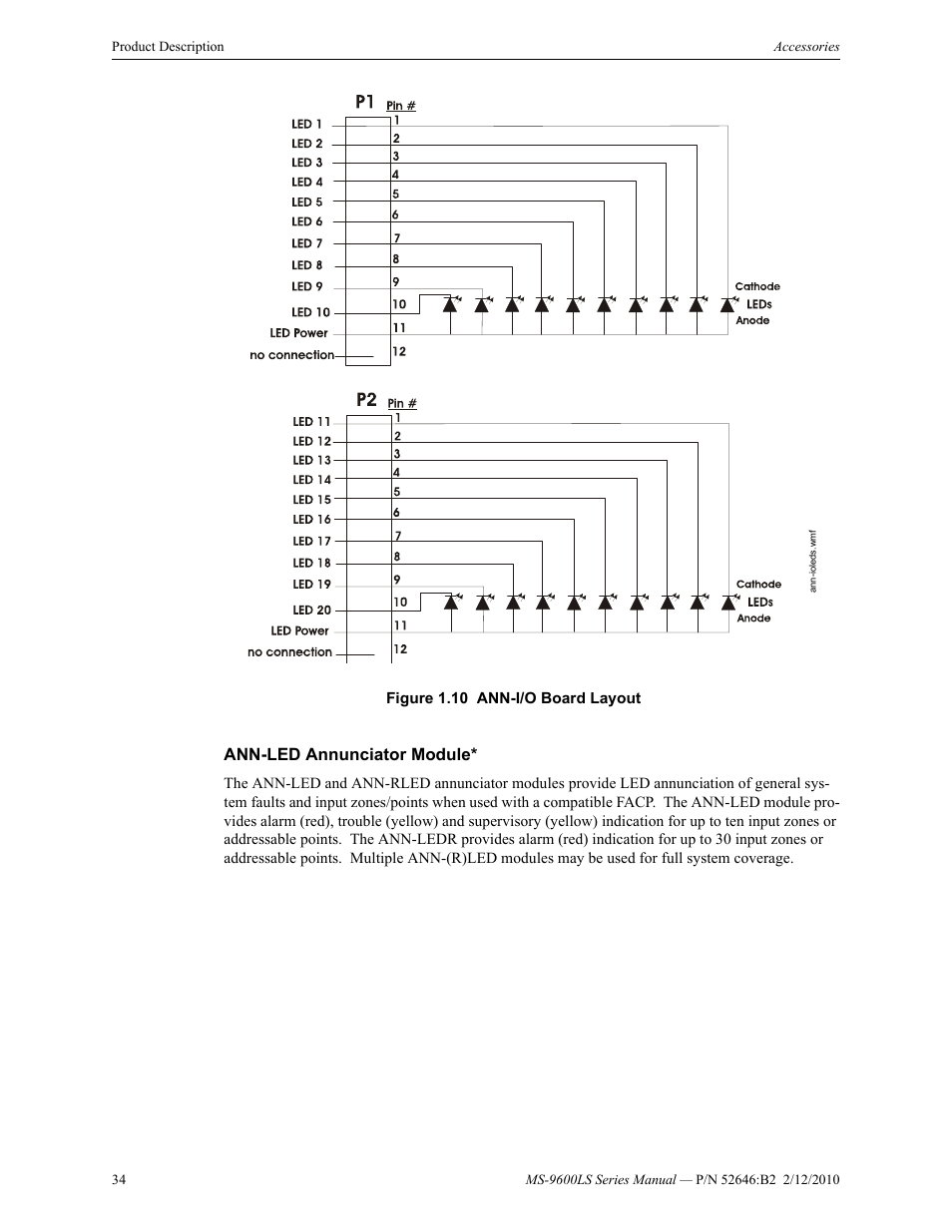 Ann-led annunciator module | Fire-Lite MS-9600LSC Addressable Fire Alarm Control Panel User Manual | Page 34 / 208