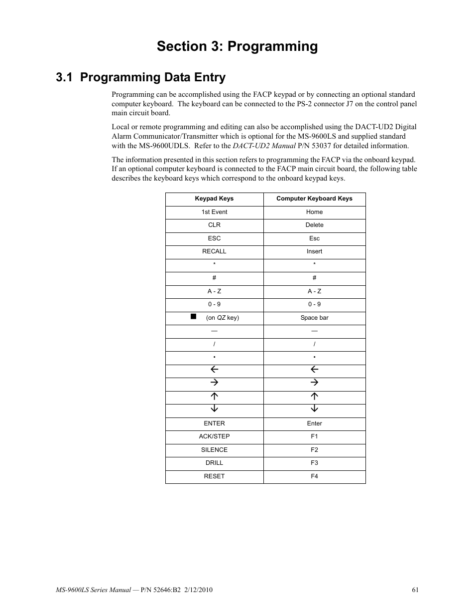 Section 3: programming, 1 programming data entry, Programming data entry | Fire-Lite MS-9600LSC Addressable Fire Alarm Control Panel User Manual | Page 61 / 208