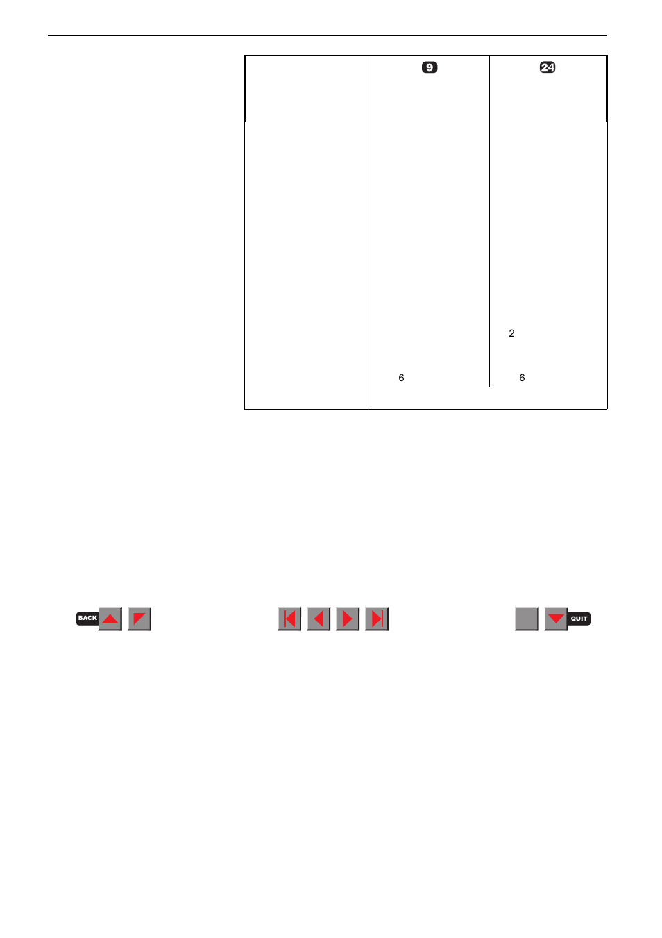 Printer specifications | Fire-Lite PRN-6 Reference-Manual User Manual | Page 100 / 107