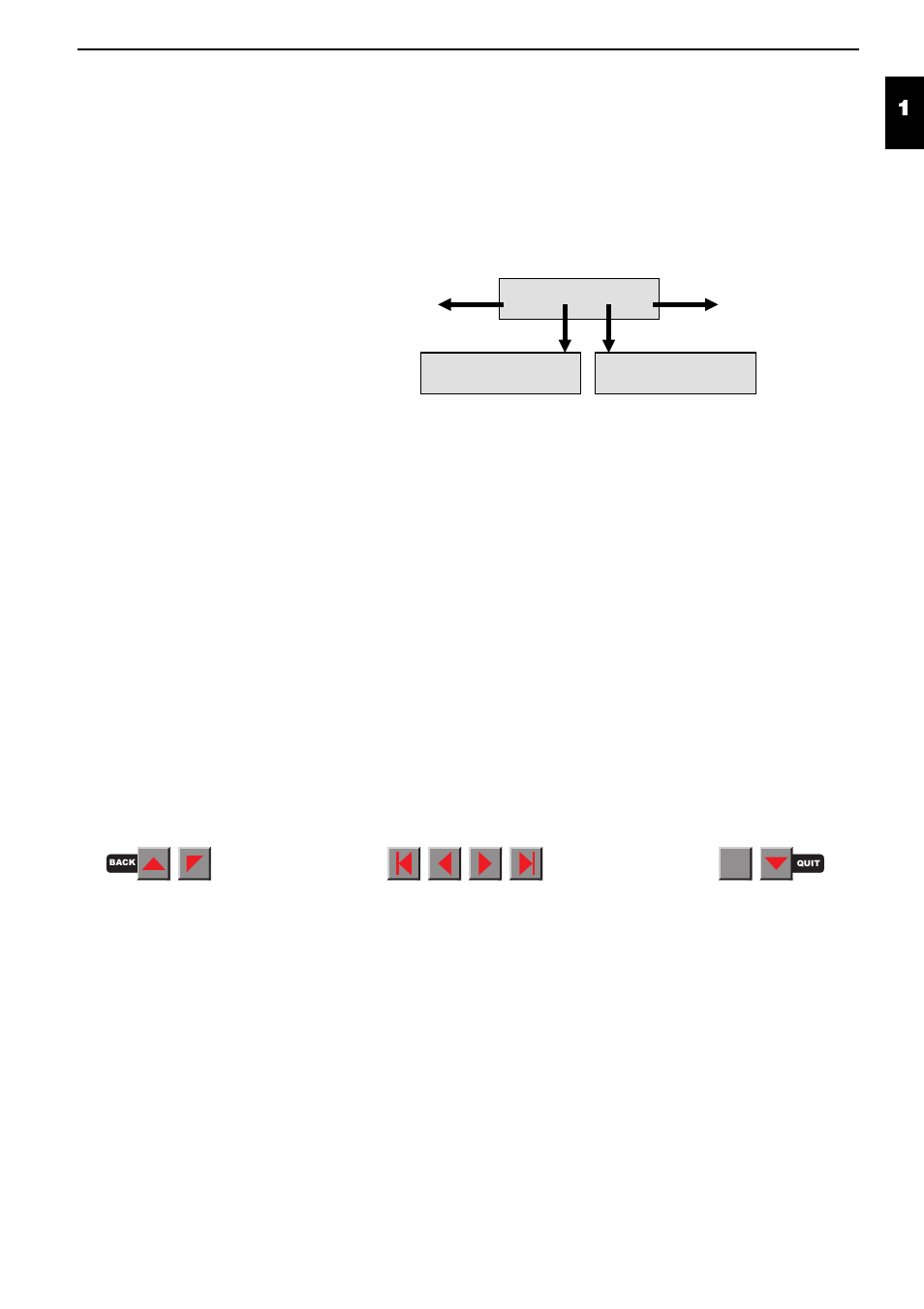 Save settings, Programming via the control panel | Fire-Lite PRN-6 Reference-Manual User Manual | Page 18 / 107