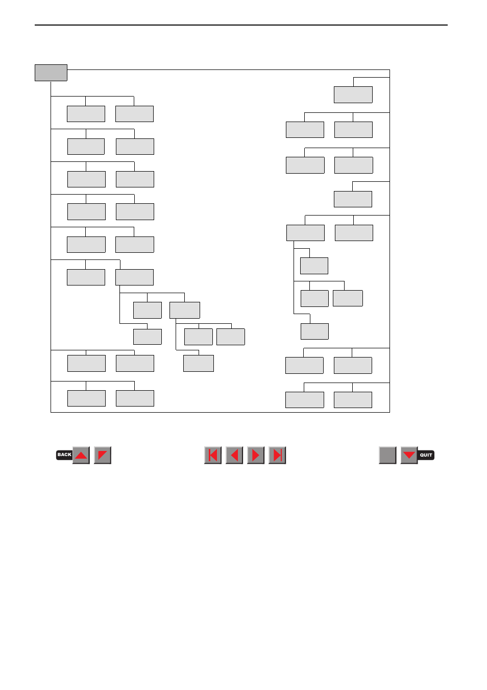 Example of the menu structure | Fire-Lite PRN-6 Reference-Manual User Manual | Page 19 / 107