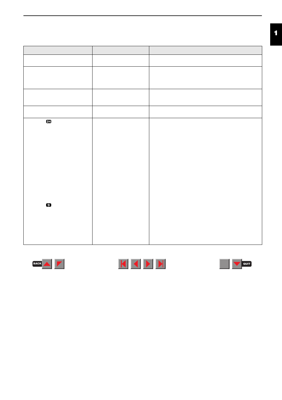 Menu description table | Fire-Lite PRN-6 Reference-Manual User Manual | Page 20 / 107