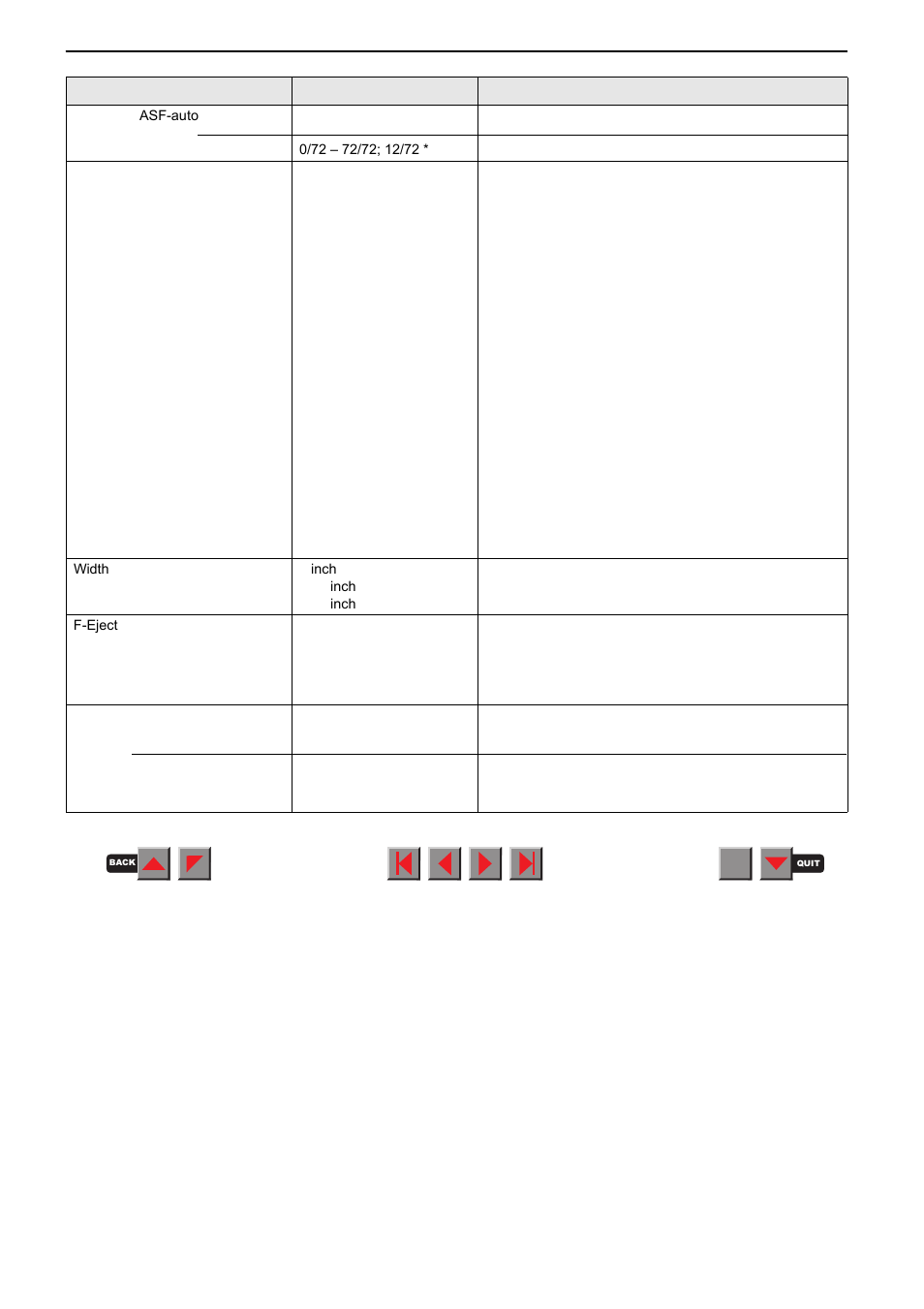 Menu description table | Fire-Lite PRN-6 Reference-Manual User Manual | Page 25 / 107