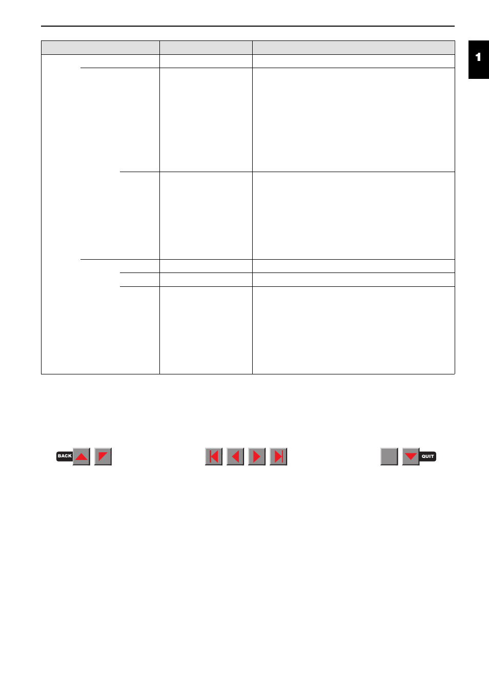 Menu description table | Fire-Lite PRN-6 Reference-Manual User Manual | Page 26 / 107