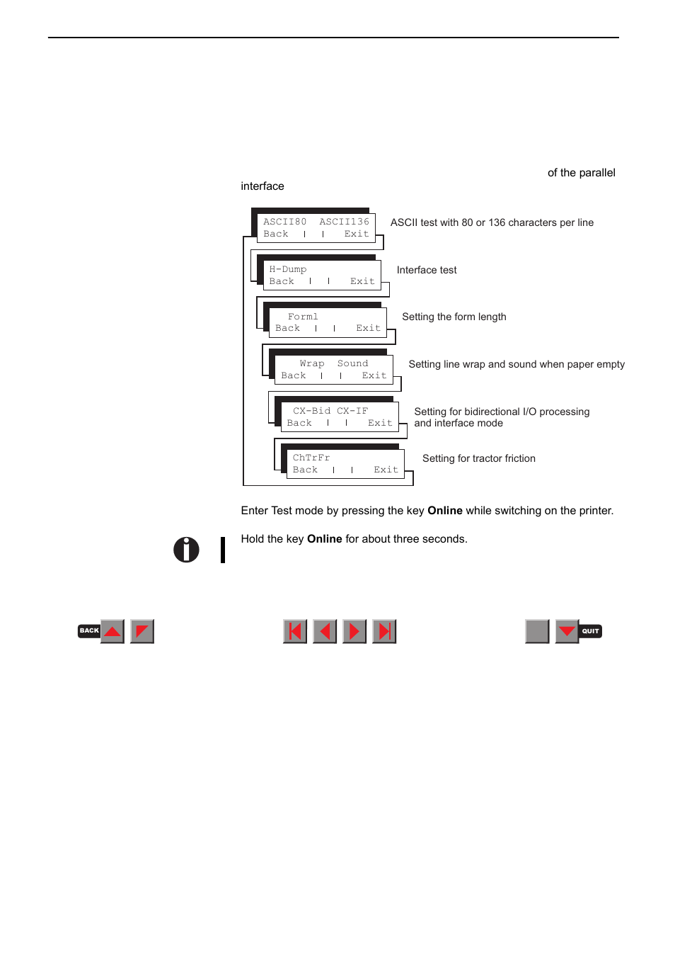 Test functions and hardware settings | Fire-Lite PRN-6 Reference-Manual User Manual | Page 52 / 107