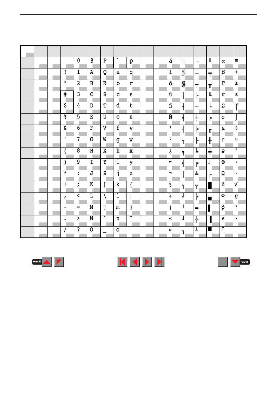 Mtpl standard character set, A - 2, Character sets | Fire-Lite PRN-6 Reference-Manual User Manual | Page 79 / 107