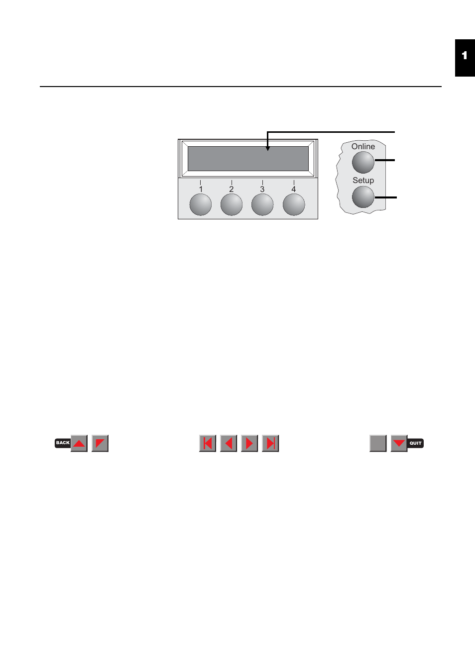 1 operation, The control panel, Chapter 1 | Operation, Contains information on programming your printer | Fire-Lite PRN-6 Reference-Manual User Manual | Page 8 / 107
