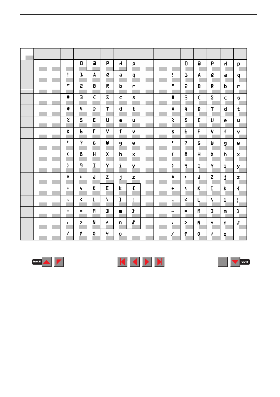 Ocra character set, A - 4, Character sets | Fire-Lite PRN-6 Reference-Manual User Manual | Page 81 / 107