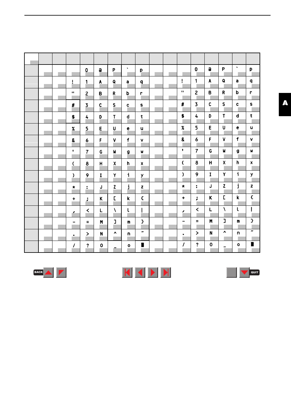 Ocrb character set, A - 5, Character sets | Fire-Lite PRN-6 Reference-Manual User Manual | Page 82 / 107