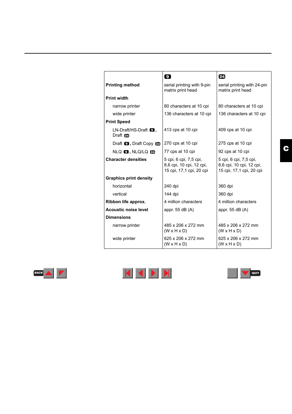 C specification, Printer specifications c - 1, Specifications | Informs you about the technical specifications of, Specification, Printer specifications | Fire-Lite PRN-6 Reference-Manual User Manual | Page 99 / 107