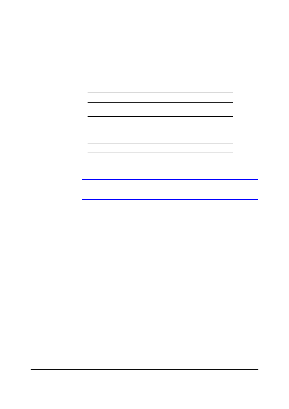 Fire-Lite PS Tools MS-9600 User Manual | Page 92 / 104